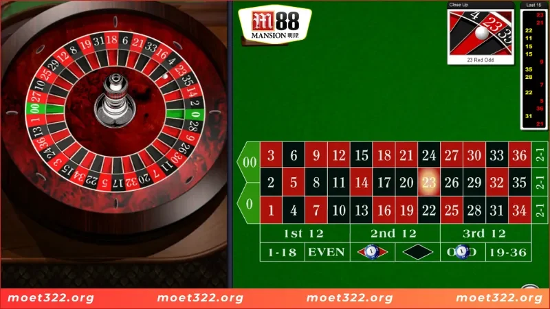 Danh sách cửa cược có trong bàn chơi Roulette 
